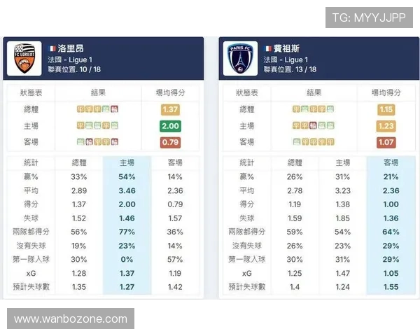 法甲赛事胜负走势深度分析与智能预测算法探索